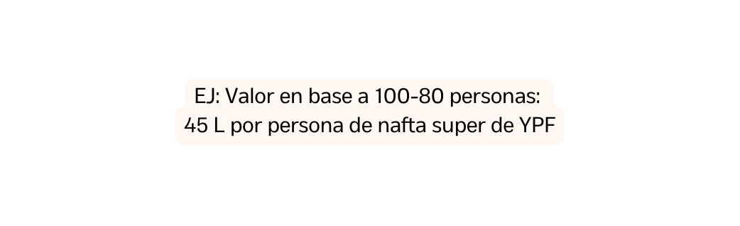 EJ Valor en base a 100 80 personas 45 L por persona de nafta super de YPF