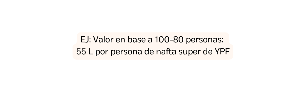 EJ Valor en base a 100 80 personas 55 L por persona de nafta super de YPF