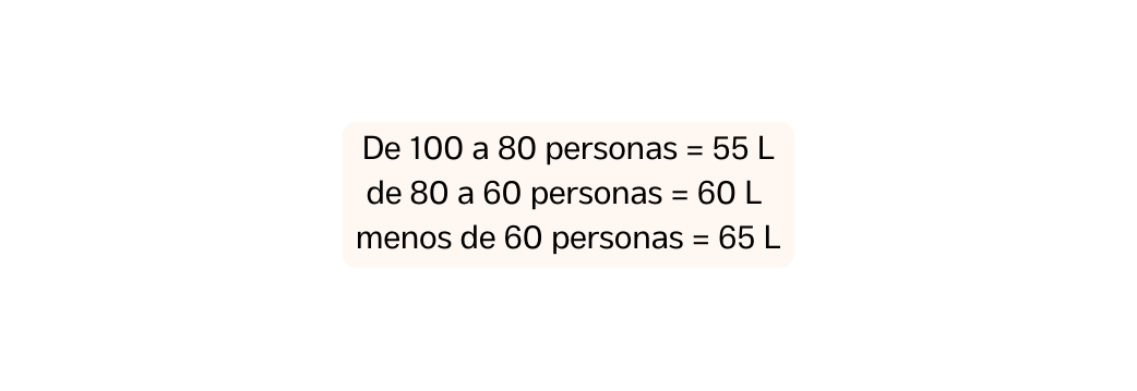 De 100 a 80 personas 55 L de 80 a 60 personas 60 L menos de 60 personas 65 L