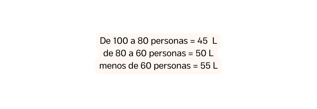 De 100 a 80 personas 45 L de 80 a 60 personas 50 L menos de 60 personas 55 L